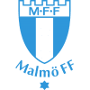 Malmö FF